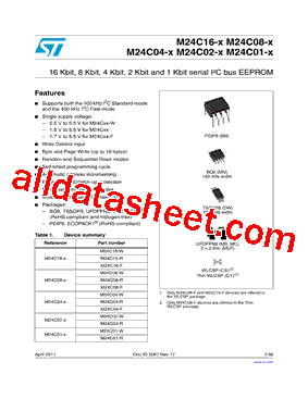 M24C02-R Datasheet PDF - STMicroelectronics