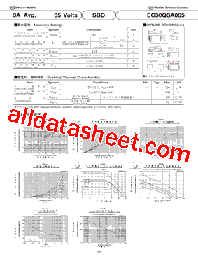 EC30QSA065 Datasheet PDF - Nihon Inter Electronics Corporation