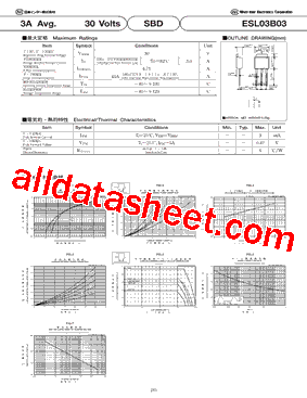 ESL03B03 Datasheet PDF - Nihon Inter Electronics Corporation