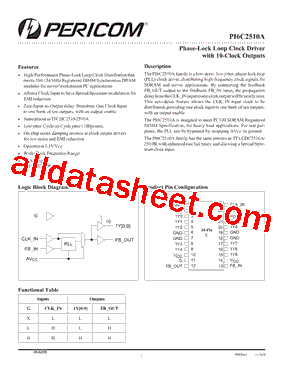 PI6C2510A Datasheet PDF - Pericom Semiconductor Corporation