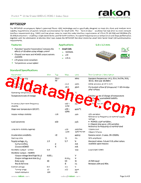 RPT5032P Datasheet PDF - TEMEX